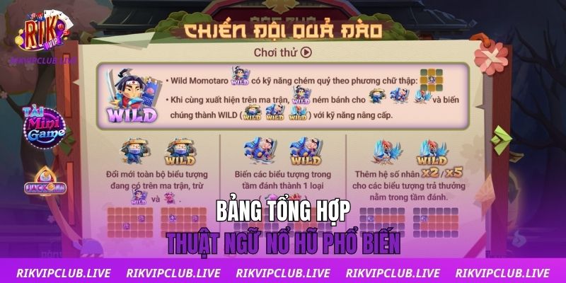 Nổ Hũ Bảng tổng hợp thuật ngữ nổ hũ phổ biến